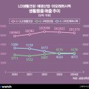 새생활마트 이미지
