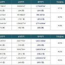 호텔 휴티스 이미지
