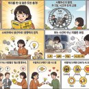 엠제이서점 네이버블로그