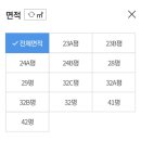 대동청구아파트.장현초교 네이버블로그