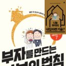 조이위즈덤