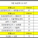 녹번-027 이미지