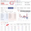 11650-17-6-1 이미지