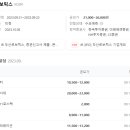 대동11호 네이버블로그