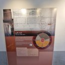 돌아본 공간 이미지