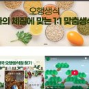 선재생활건강