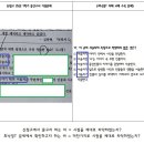 신정고등학교 이미지