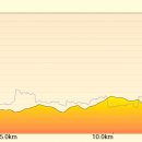 대문리마을회관 이미지
