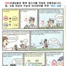 여수한려초등학교 이미지