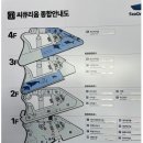국립해양생물자원관 씨큐리움 네이버블로그