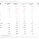 주식회사 씨티알에코포징