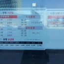 한국전력공사나주지점 이미지