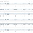 온곡초교 이미지