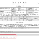 상모리-14 이미지