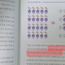 온다하우스 이미지