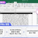팔리는 브랜드 경험을 만드는 데이터 마케팅 이미지