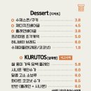 카페 쿠르토스 이미지