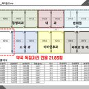 레미안약국 이미지