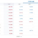 동향슈퍼 이미지