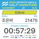 영광스포츠 | 2025 마지막 레이스 완주! 스포츠서울 하프마라톤 후기