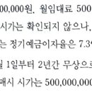 부법 특수관계인 “사업용부동산”(창고?) 임대용역 관련 질문입니다 이미지