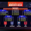 삼성가스 네이버블로그