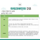 동부크레인 이미지