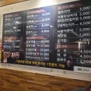 불막열삼 괴정점 이미지
