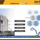 자이 프라자 약국 이미지