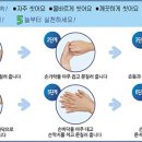 메트로성모안과 네이버블로그