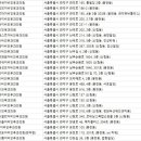 연세기쁨이비인후과의원 이미지