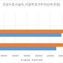 수정-93 이미지