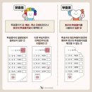 사상구선거관리위원회 네이버블로그