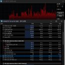 갤럭시북5 프로 14인치 NT940XHA-K51AS 구매후기