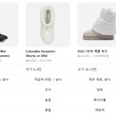 2264 | 26년 1월 대한민국 여자 패딩부츠/방한화 추천 가이드 (6개 제품)