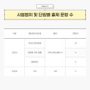 내정중학교 이미지