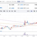 기계주단 이미지