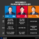 신세계빌딩부동산중개 이미지