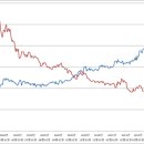 일신인터내셔날 이미지