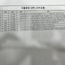 산경정육점 이미지