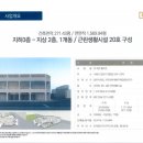 수원-0671 네이버블로그