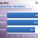 히타치 7K2000 2TB HDD 이미지