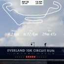 토로레이싱 | 2025 에버랜드 1LAP 서킷런 후기 | 완주 메달, 기록증