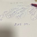 가온모터스 이미지