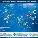 사막화 및 가뭄 퇴치를 위한 세계의 날: 핵과학을 활용하여 수자원 지도 작성 이미지