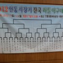 2012년 안동시장기 전국리틀야구대회 대진표 결과. 이미지