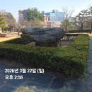 수원 화서동 마애삼존불상 | 수원박물관 외부구경