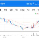 (주)와이엠종합건설 이미지