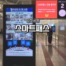 서인천안경 | 인천공항 스마트패스 등록 방법과 출국 시간 줄이는 실전 꿀팁 정리
