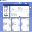 트렌드랩 - 강남구 영동대로 517 | 트렌드랩